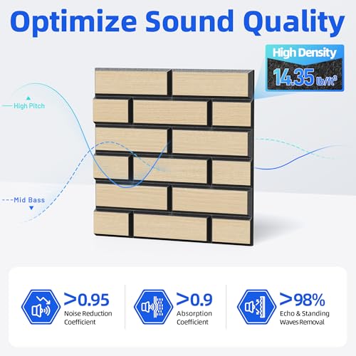 Self-Adhesive Acoustic Panels High Density Sound Proof Foam Panels for Wall - view 3