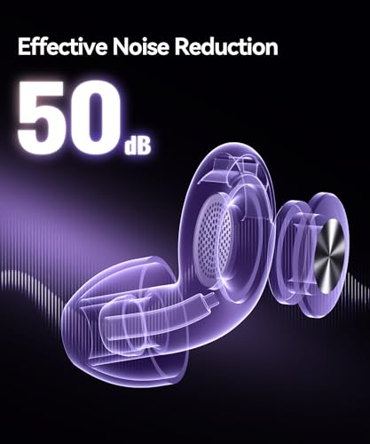 Ear Plugs for Sleeping 50dB Earplugs Noise Cancelling Ear Plugs for Noise Reduction Concerts Soft Reusable Silicone Earplugs for Snoring Side Sleepers Shooting Airplanes with 7 Eartips Case - view 2