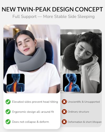 Travel Neck Pillow - Memory Foam Airplane Pillow with Chin Support - view 5