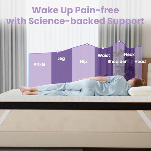Firm King Size Mattress Topper, 3 Inch Gel Memory Foam, Dual Firmness High Density Cooling Foam Bed Pad with Removable Bamboo Cover for Back or Hip Pain, Pressure Relieve, 365-Night Trial, CertiPUR-US - view 5