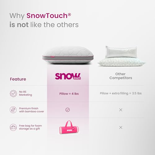 Premium SnowTouch Adjustable King Size Pillow - view 3