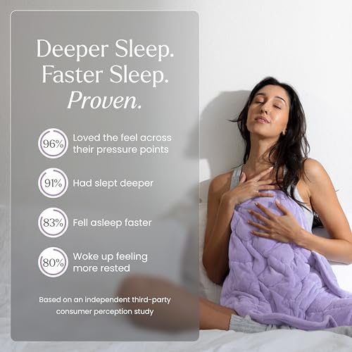 Gentle Pressure Weighted Sleep Mask & Compact Blanket Bundle - view 5