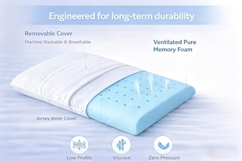 Slim Gel Memory Foam Pillow, 3.2-Inch Low-Profile Bed Pillow for Stomach and Back Sleepers, Dual-Sided Removable and Machine-Washable Cover, Standard - view 2