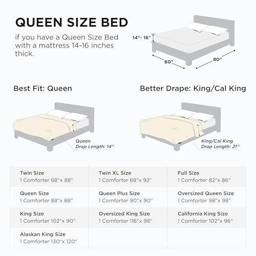 Comforter Duvet Insert, Quilted Bedding Blanket, Oeko-TEX - view 2