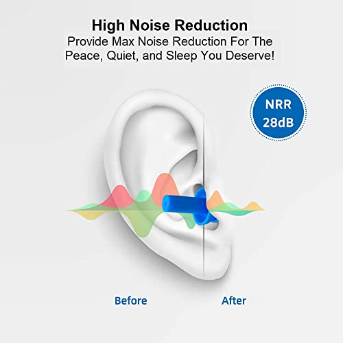 10 Pair Soft Silicone Reusable Washable Ear Plugs for Sleeping Swimming Noise Hearing Protection Earplugs Music Concerts Construction Shooting Hunting Motor Sports - view 4