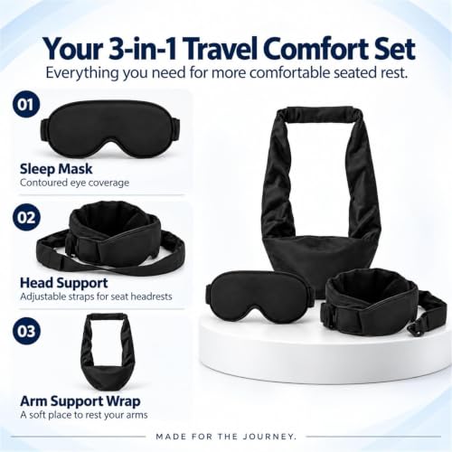 Travel Sleep Set, Travel Sleep Set 3-in-1 Eye Mask Head & Arm Support, Portable Travel Comfort Kit with Light Blocking Sleep Mask, Arm Rest Support, Compact Travel Accessories - view 2