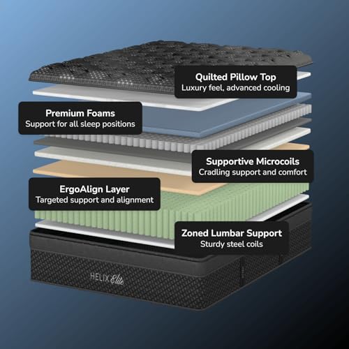 Plus Elite Mattress, King - view 2