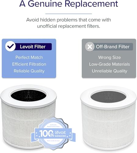 Genuine Core Mini-RF Filter 1 Pack & Aroma Pads 6 pack, Core Mini-P - view 3