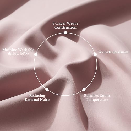 Blush Pink 100% Blackout Curtains for Nursery 52" x 84" 2 Panels - view 5