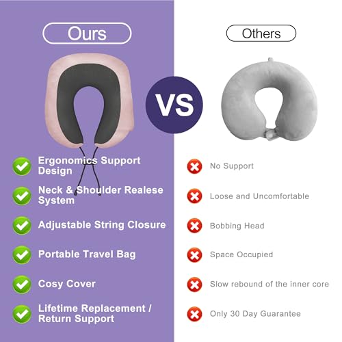 Neck pillow Airplane,Travel Neck Pillows for Airplanes,Traveling,Car,Office - view 5