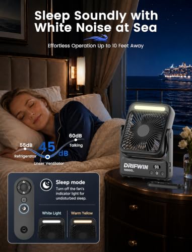 2-Pack Magnetic Cruise Approved Fan with Night Light, 10000mAh Ultra-Slim Travel Fan, Hook Design, Portable Fan for Cruise Ship Cabin, Bedroom Sleeping, Camping, Travel & Cruise Essentials 2026 - view 4