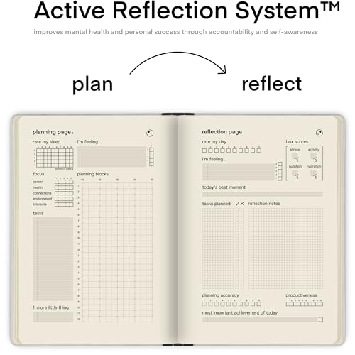 Advanced Self-Improvement System for Productivity, Habits & Goals — Undated Daily & Hourly 3-Month Planner & Reflection Journal | Premium Lay-Flat Minimalist Design | Made by a Firefighter - view 2