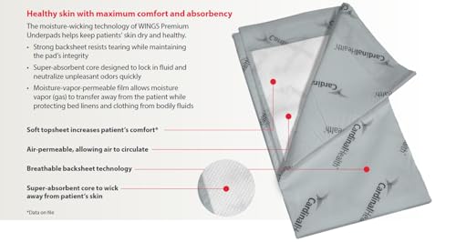 Wings Extra Absorbency Premium Underpad, White, 30 x 36IN, Disposable Bed Pads, Chux Pads, Adults, Elderly, Kids - Case of 70 - view 3