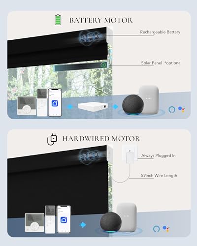 Kerwxerd Motorized Blinds with Remote, Automatic Blinds for Indoor Windows - view 3