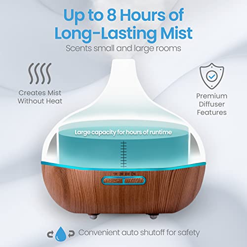 Ultimate Aromatherapy Diffuser & Essential Oil Set - Ultrasonic Top 10 Oils Modern with 4 Timer 7 Ambient Light Settings Therapeutic Grade Lavender - view 3