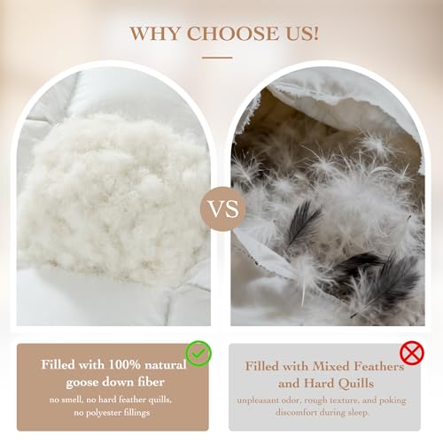Goose Down Fiber Comforter King Size – All Season Naturally Breathable Down Comforters, Luxury Hotel Collection Duvet Insert with 8 Corner Tabs, Cotton Fabric & Baffle Box (White,65oz Fill) - view 4
