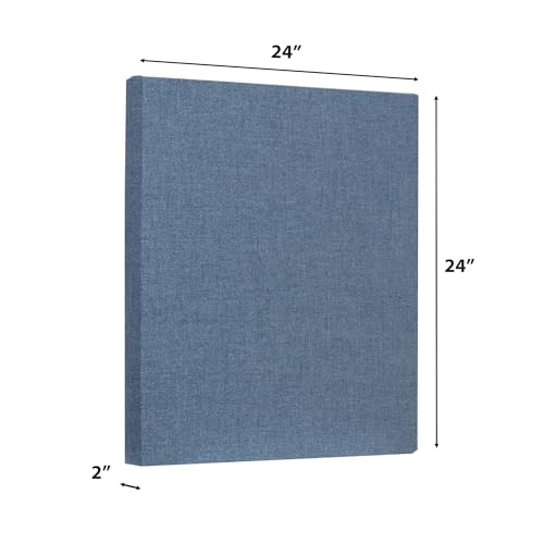 Sound Absorbing Acoustic Panel with Sona Fabric, NRC 1.0, Fire Rated, 24" x 24" x 2" Square Edge (Light Blue) - view 3