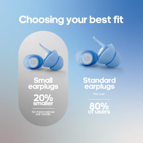 Ear Plugs for Sleeping - Soft Silicone, 3 Sets, Standard - view 5