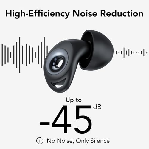 Ear Plugs for Sleeping Noise Cancelling, Soft Earplugs for Concert, Reusable Ear Plugs for Noise Reduction with 8 Ear Tips, Silicone Hearing Protection for Work, Concert - view 2