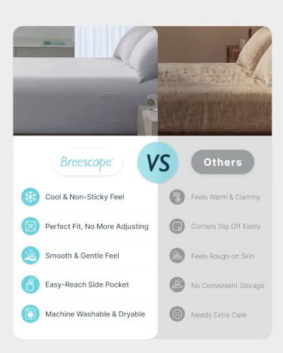 Queen Fitted Sheet Only, QMax>0.46 Cool, Deep Pocket, Gray - view 3