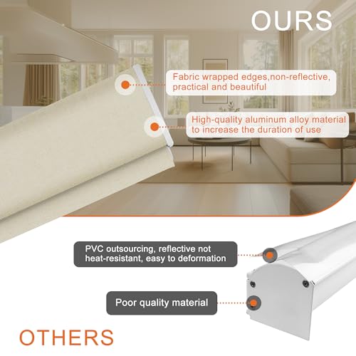 100% Blackout Roller Shades for Windows, Cordless Linen Fabric Roller Blinds,Thermal Insulated Fabric Roller Window Shades for Home,Office,Bedroom,Door,41" W x 108" H,Beige - view 5