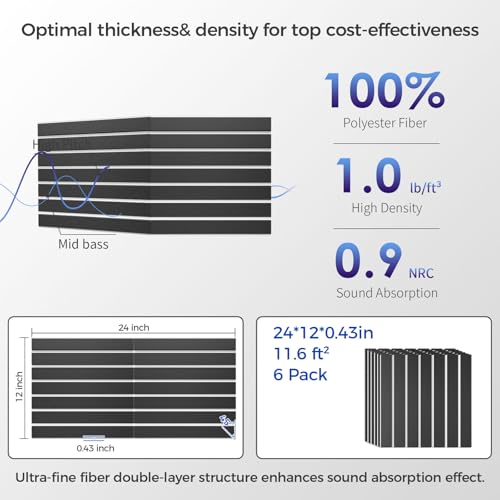 6 Pack 2-Layer Fold Soundproof Wall Panels, 24 x 12 x 0.43 in Large Sound Proof Foam Panels for Walls, 0.9lb/ft³ High Density, 3D Acoustic Panels,Artistic Noise Dampening Panels Black&White - view 5