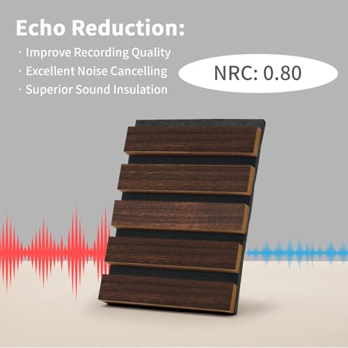 Soundproof Wood Slat Wall Panel, 2 Pack - view 3