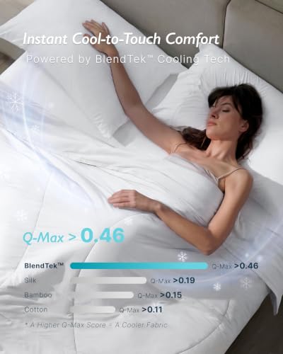 Cooling Comforter Set - Ultra Comfort 4pcs with Queen Size Cooling Blanket, Wrinkle-Free Deep Pocket Fitted Sheet, 2 Breathable Pillowcases for Skin and Hair Bedding Set, Snow White - view 4