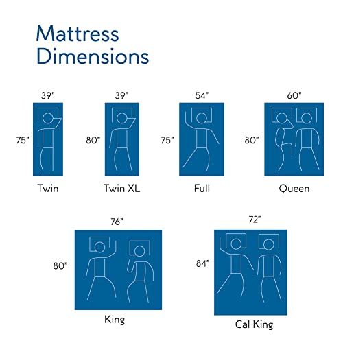 Chill Memory Foam 14-Inch Mattress with 2 Pillows, CertiPUR-US Certified, Mattress in a Box, Queen, White - view 2