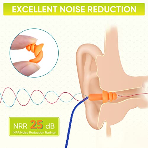 48 Pairs Silicone Ear Plugs for Noise Reduction, 25 dB NRR - view 3