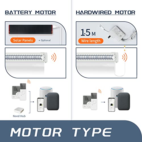 Motorized Blinds with Remote, Automatic Blinds for Indoor Windows - view 5