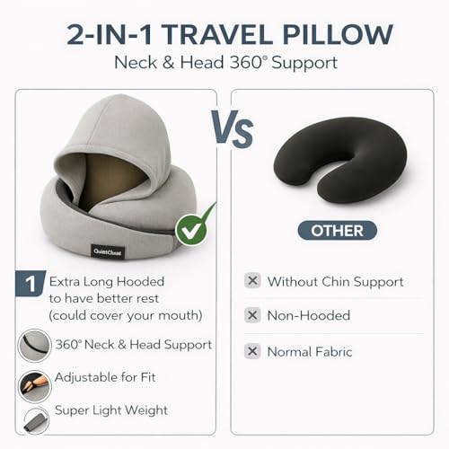 Travel Neck Pillow Hooded Memory Foam 360° Head & Chin Support, Lightweight Breathable Adjustable Fit Travel Neck Pillow with Eye Mask, Earplugs & Carry Bag for Airplanes, Car, Bus, Train & Long Trips - view 5