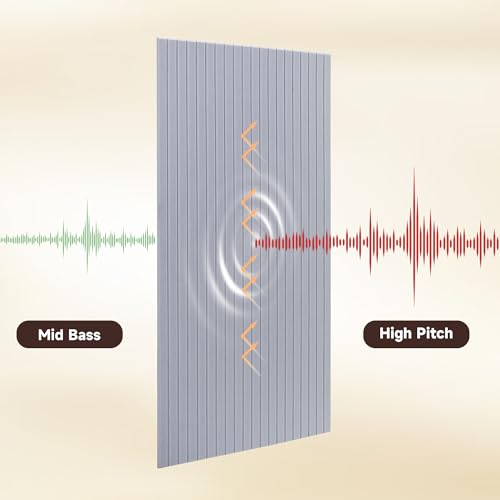 5 Pack Large Acoustic Panels for Wall Sound Proof 47.2 x 23.6 x 0.35 Inch Sound Dampening Panels for Wall Decor Sound Absorbing Polyester Fiber Wall Panel for Bedroom Home Studio Office - view 4