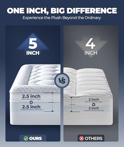 Mega Support Memory Foam Mattress Topper for Pressure Relief, Dual Layer 2.5" Pillow Top Mattress Topper Plus 2.5" Cooling Gel Infused Memory Foam Mattress Pad (Snow, Queen) - view 2