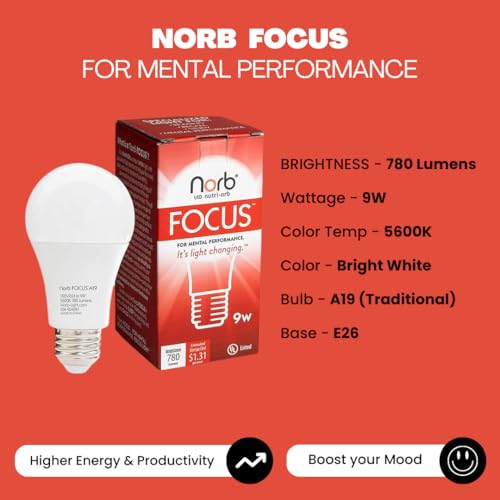 Wellness Lighting Starter Kit, Set of 4 Wellness Light Bulbs, LED Light Therapy for Mood, Migraine Relief, Focus, & Sleep Enhancement, A19, E26, Energy Efficient (4-Pack) - view 4