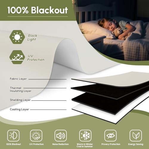 100% Blackout Motorized Blinds with Remote, Custom Roller Shades - view 5