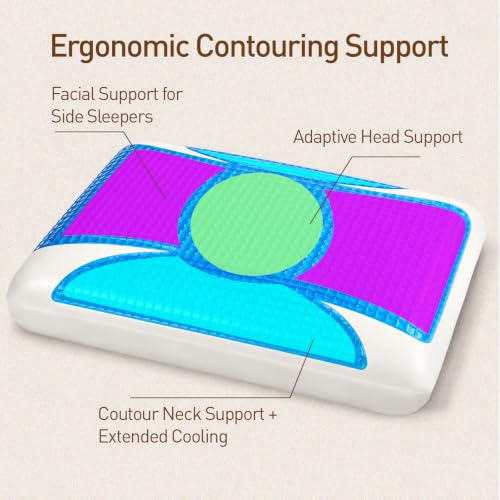 Cooling Gel Memory Foam Pillow for Hot Sleepers, Medium Loft Standard Size - view 6