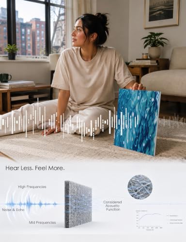 Decorative Acoustic Panels Sound Absorbing Art, 12 x 16 In, 8 Pack - view 2