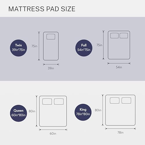 Electric Mattress Pad Queen Size Quilted Wave 10 Heat Settings & Dual Control with 12 Hour Auto Off,Deep Pocket Fits up to 18",Coral Fleece Bed Warmer,ETL Certified Machine Washable,60"x80" - view 7