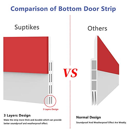 2PACK Door Draft Stopper, Strong Adhesive Door Sweep for Exterior and Interior Doors, Dustproof and Soundproof, 2" W x 39" L (White) - view 2