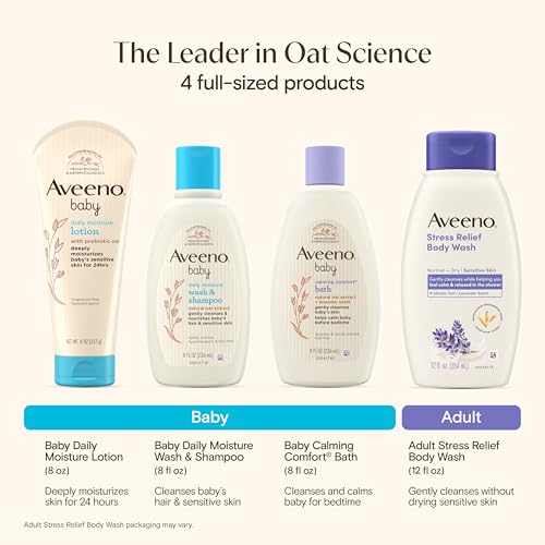 Bathtime Solutions Mommy & Me Gift Set, 4 Items - view 3