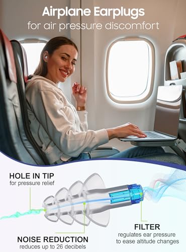 Ear Plugs for Airplane Pressure Relief, 2 Pairs Adults Soft Silicone Reusable Airplane Earplugs 26dB, with Silicone Connector Cord, Travel Essentials for Flying, Ear Protection Earplugs for Plane - view 2