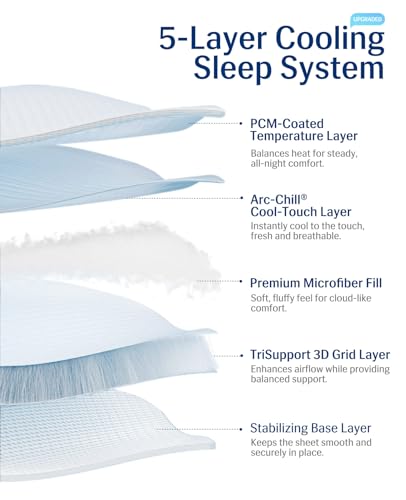 Cooling Mattress Pad Queen for Hot Sleepers with Arc-Chill 3.0 - view 6