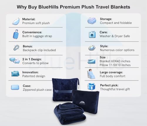 Premium Soft Travel Blanket Pillow Airplane Compact - Navy Blue - view 2