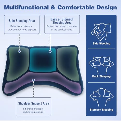 2 Pack Camping Pillow Sleeping–Memory Foam Travel Pillow,Navy Blue - view 5