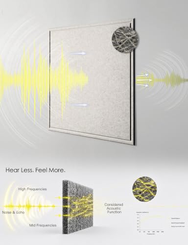 Sound Absorbing Panels, Acoustic Wall Panels, Sound Dampening, 6 Pack - view 5