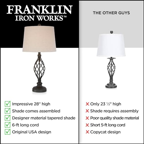 Annie 28" Tall Table Lamps Set of 2 Open Scroll Iron Bronze Brown - view 3