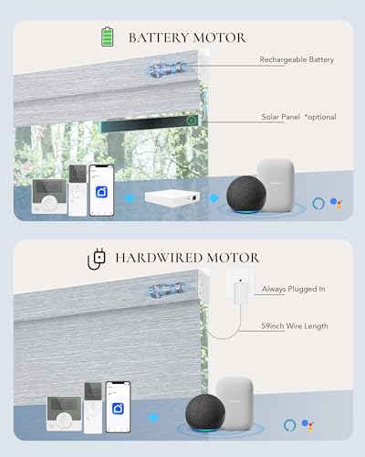 Kerwxerd Motorized Blinds with Remote, Automatic Blinds for Indoor Windows - view 3