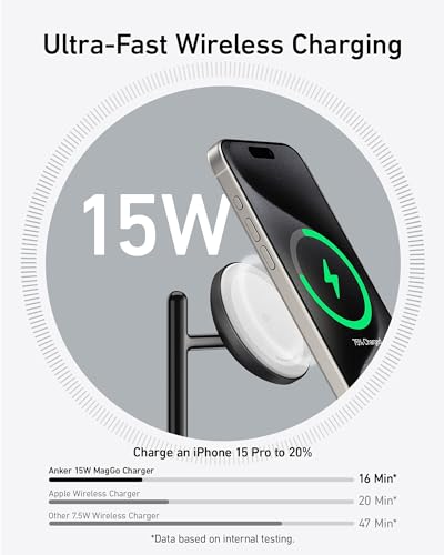 MagSafe Charger, MagGo 3-in-1 Qi2 15W Wireless Charging Station - view 2
