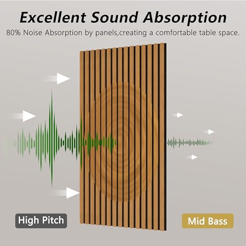 Acoustic Wood Slat Wall Panels for Wall 2pack Wood Slat Panels for Wall 47.2”x23.6” Wooden Acoustic Venner Panels 3D, Fluted Wall Slat Panels 0.82”in - view 5